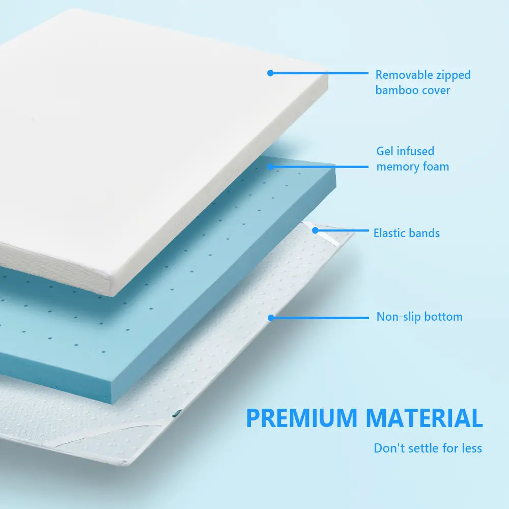 Ciaran Memory Foam Mattress Topper 50MM